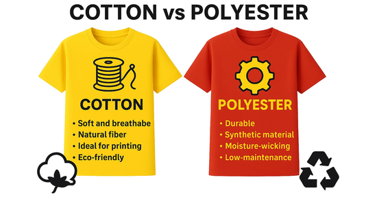 Cotton vs polyester comparison for embroidery: cotton is soft, breathable, and eco-friendly; polyester is durable, moisture-wicking, and low-maintenance.
