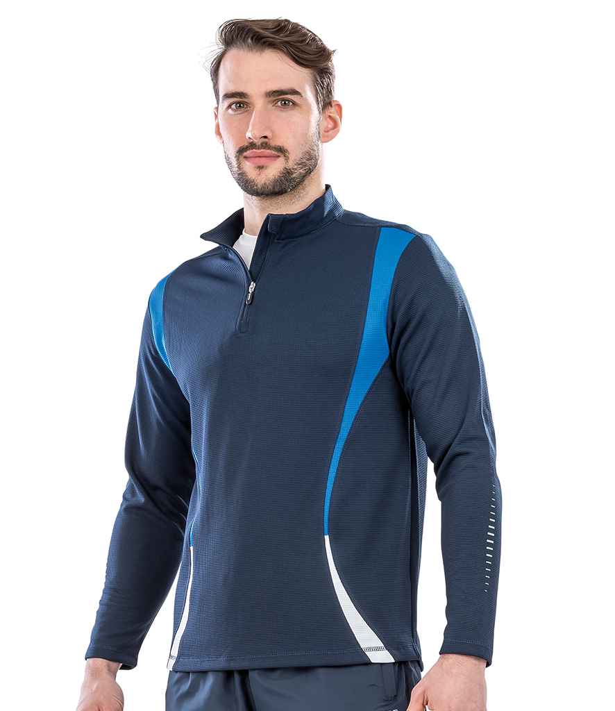 SR178M Navy/Royal Blue/White Model
