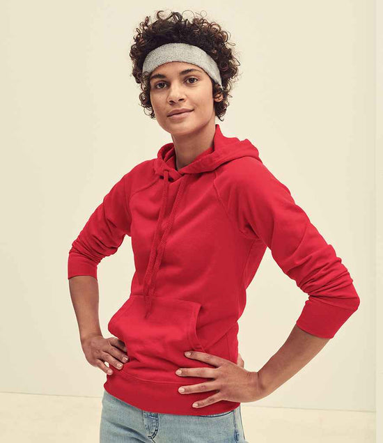 SS181 Red Model